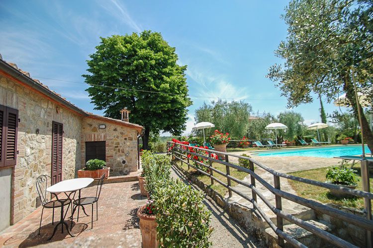 Ferienwohnung Parata Weingut La Cantina