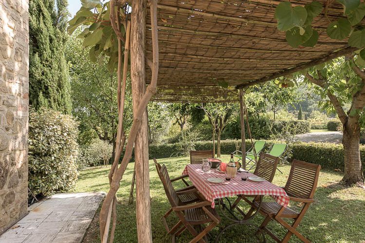 Toskana Ferienwohnung Pienza mit Pool und Terrasse, im Landgut La Campagna