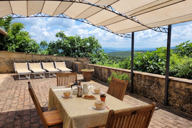 Toskana Ferienwohnung Minore im Agriturismo Casciano mit Pool und Val d'Orcia Panorama