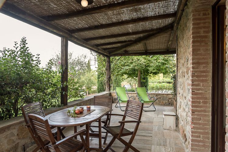 Ferienwohnung Certaldo im Landgut La Campagna, Toskana-Blick, Pool, Terrasse