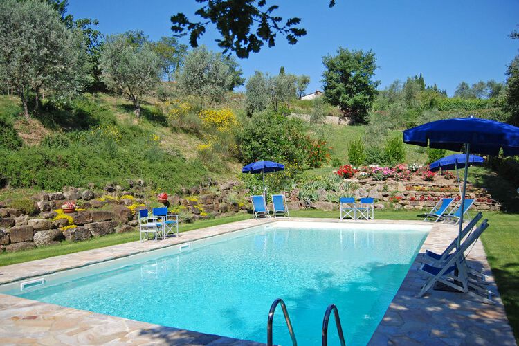 Ferienwohnung Ginestra im Toskana Agriturismo Tenuta I Cipressi im Chianti mit Pool