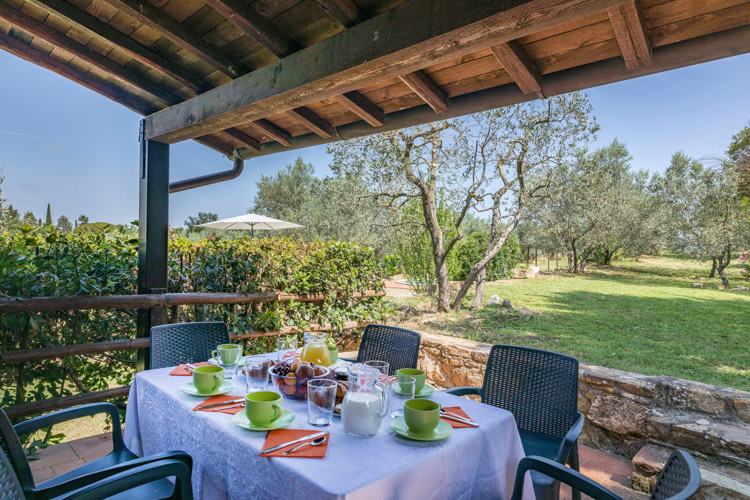 Toskana Ferienhaus Il Noce mit Pool im Chianti Weingut